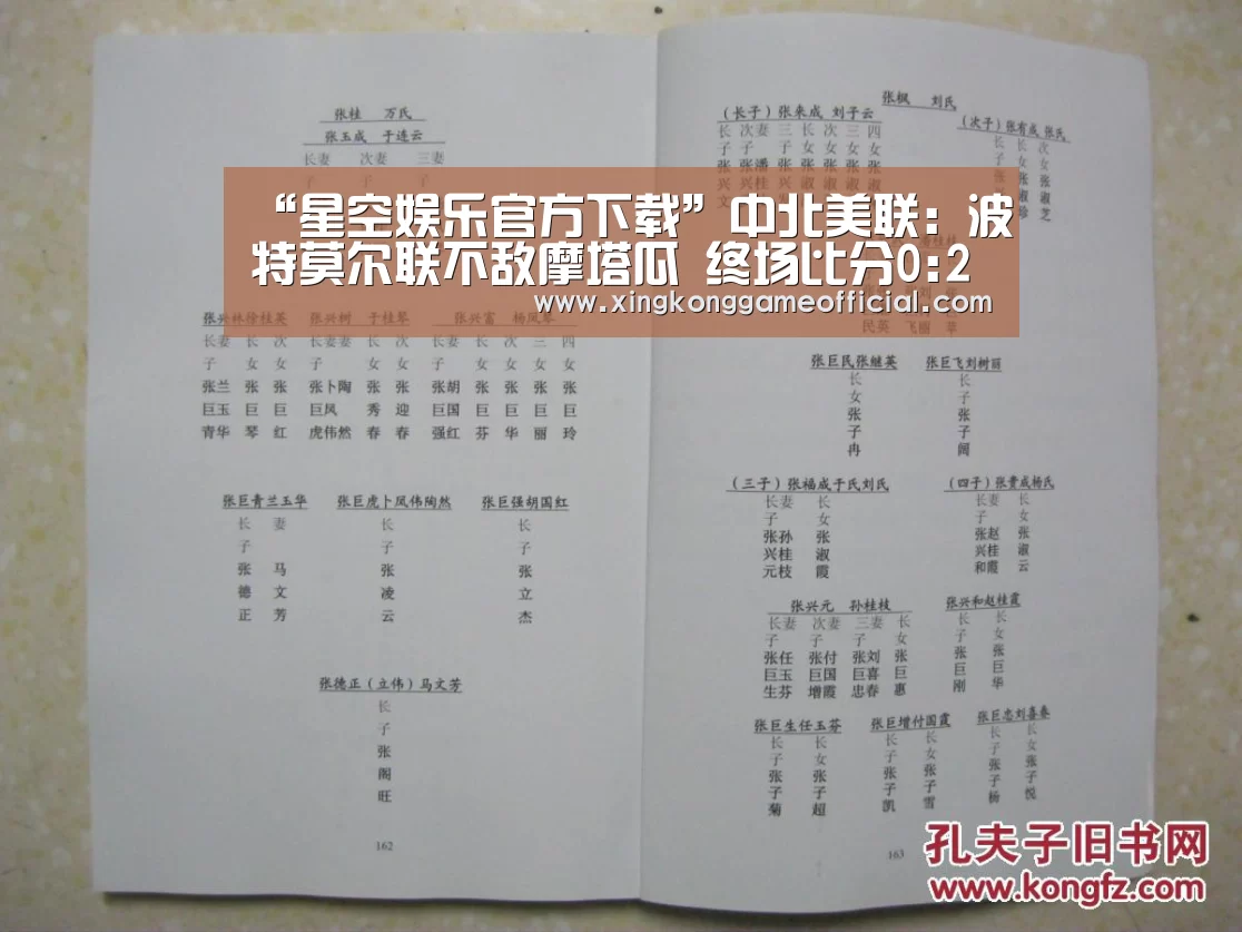“星空娱乐官方下载”中北美联: 波特莫尔联不敌摩塔瓜 终场比分0:2(图4)